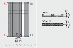 OHIO-VSM, примеры подключений